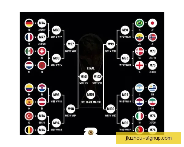 2026年世界杯最新排名解析与各强队竞争态势全面盘点