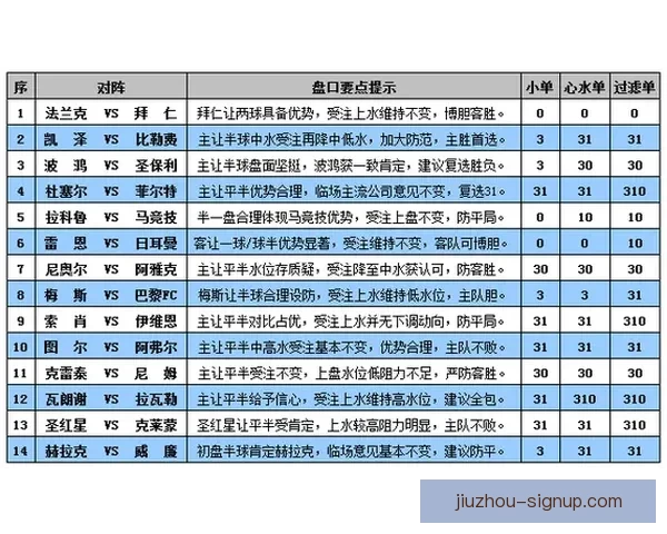 九州体育买球平台全面解析：安全便捷的投注体验与高赔率优势