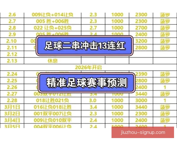 九州体育最新足球比分实时更新全面赛事数据分析