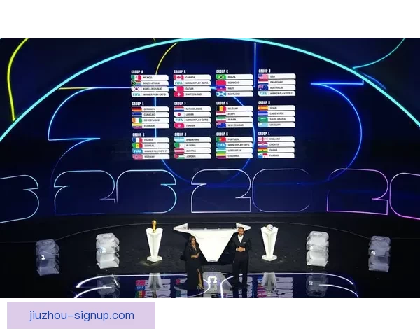 2026年世界杯举办国及赛事筹备进展全面解析