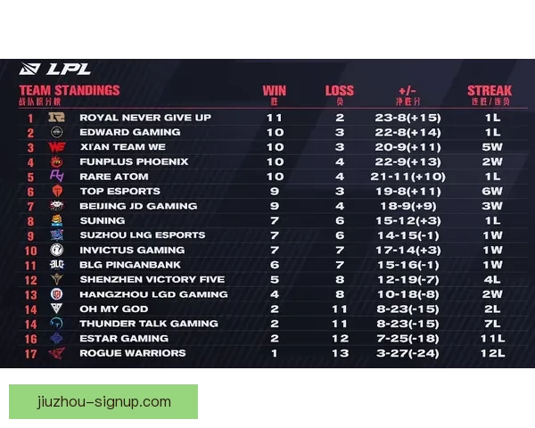 时隔21年活塞再轰单季54胜追平队史第四佳绩季后赛前景引期待