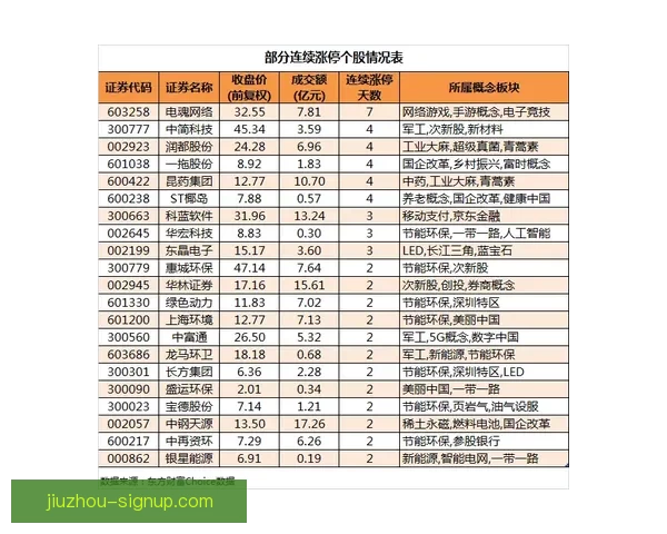 世界杯竞猜赔率平台全面解析投注技巧数据趋势与安全指南深度指引