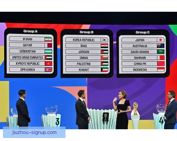 2026年世界杯举办国及赛事筹备进展全面解析