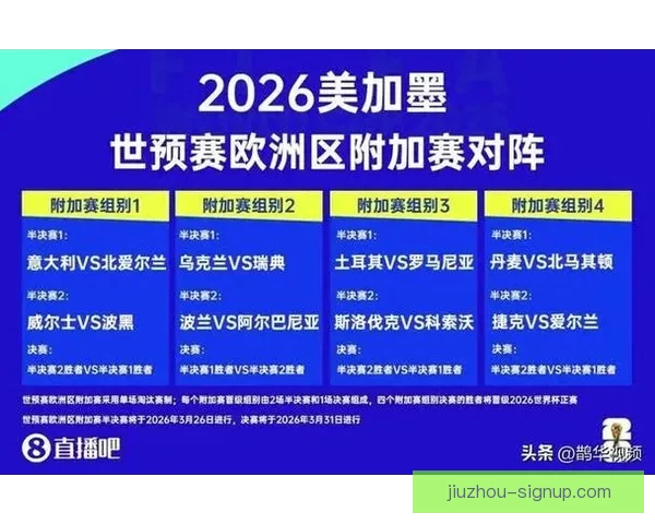 2026年世界杯举办国及赛事筹备进展全面解析