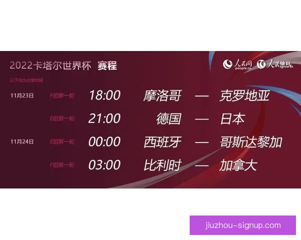 世界杯买球网站推荐 轻松了解最新赛况 提供精准投注指南